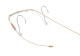 Субминиатюрный головной микрофон Shure DuraPlex DH5T/O-MTQG